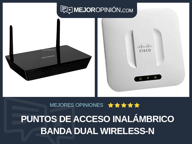 Puntos de acceso inalámbrico Banda dual Wireless-N