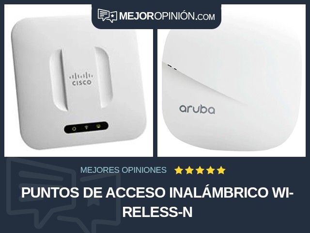 Puntos de acceso inalámbrico Wireless-N