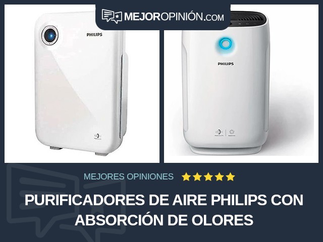Purificadores de aire Philips Con absorción de olores
