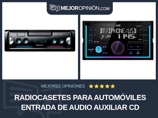 Radiocasetes para automóviles Entrada de audio auxiliar CD