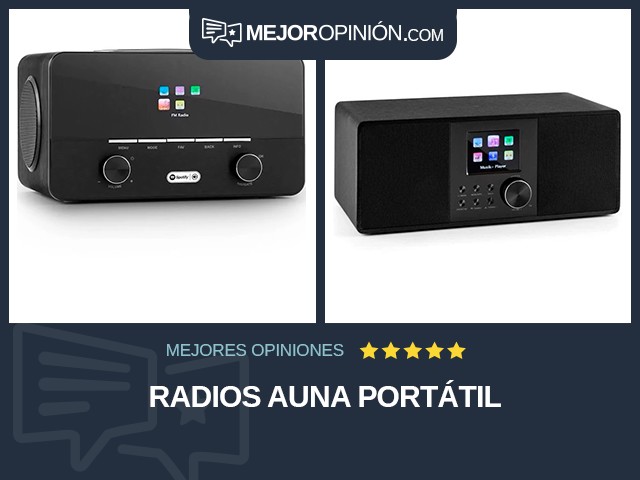 Radios Auna Portátil