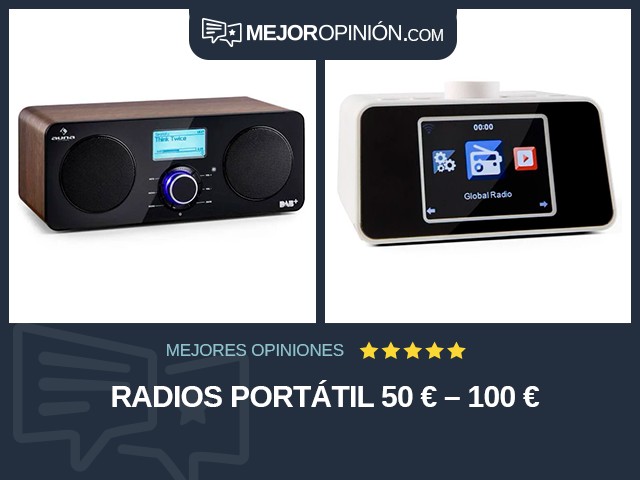 Radios Portátil 50 € – 100 €