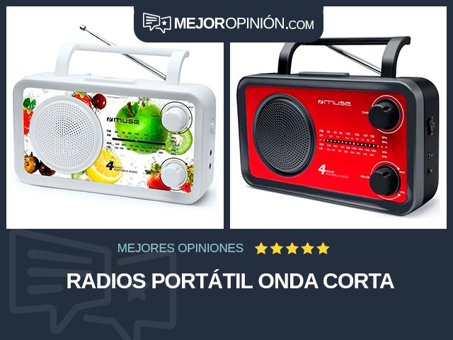 Radios Portátil Onda corta