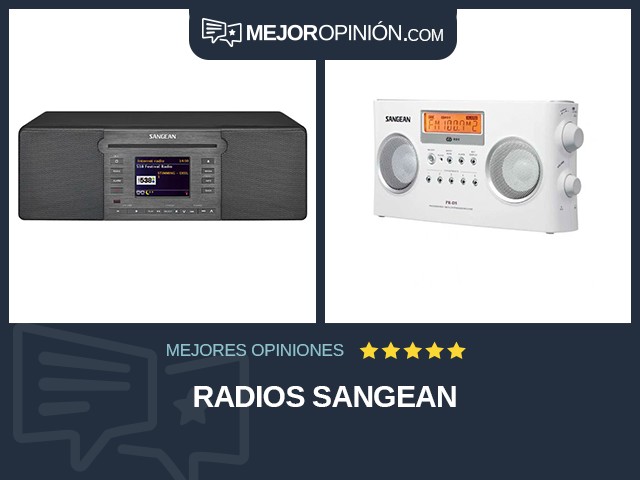 Radios Sangean