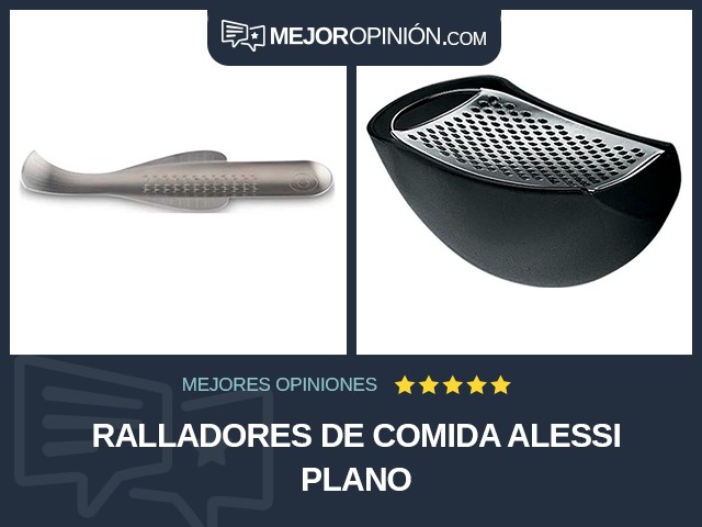 Ralladores de comida Alessi Plano