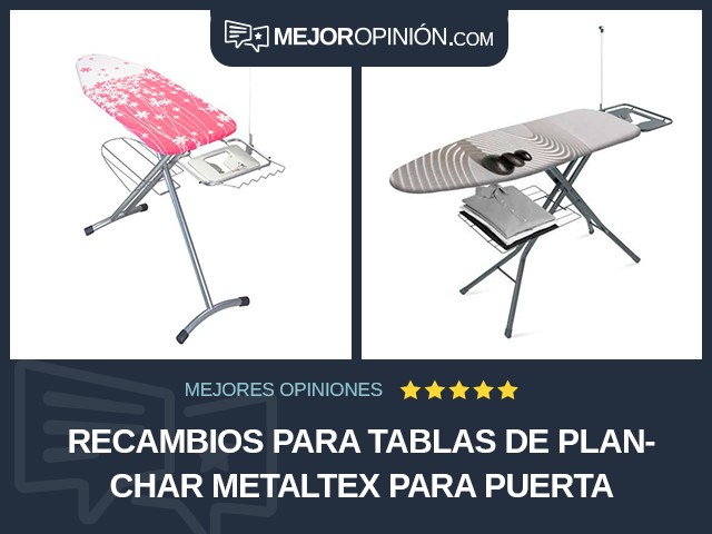 Recambios para tablas de planchar Metaltex Para puerta