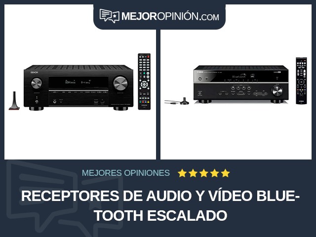 Receptores de audio y vídeo Bluetooth Escalado