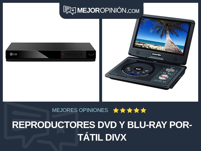 Reproductores DVD y Blu-ray Portátil DivX