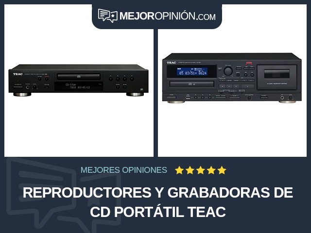 Reproductores y grabadoras de CD Portátil TEAC