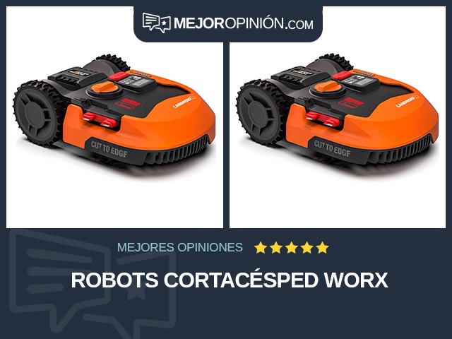 Robots cortacésped WORX