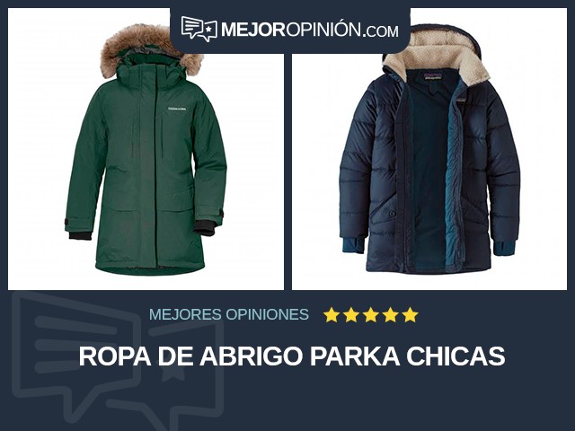 Ropa de abrigo Parka Chicas