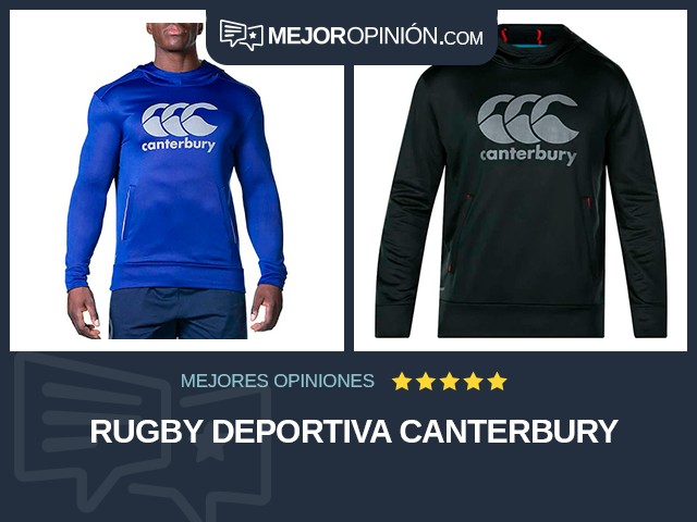 Rugby Deportiva Canterbury