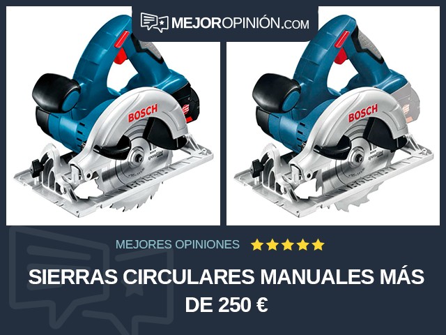 Sierras circulares manuales Más de 250 €