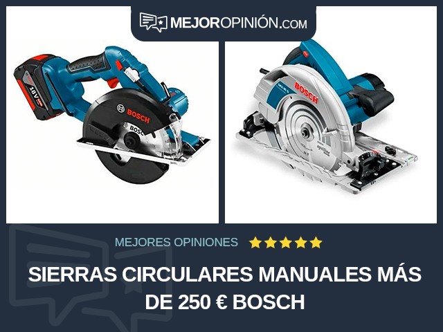 Sierras circulares manuales Más de 250 € Bosch