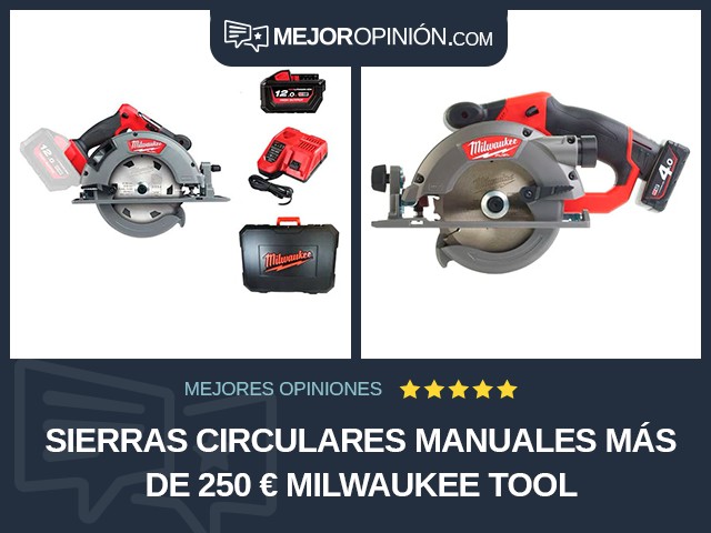 Sierras circulares manuales Más de 250 € Milwaukee Tool