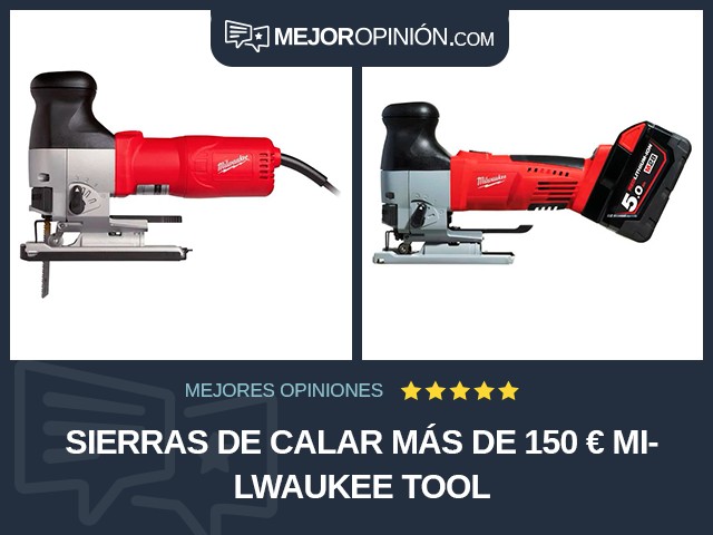 Sierras de calar Más de 150 € Milwaukee Tool