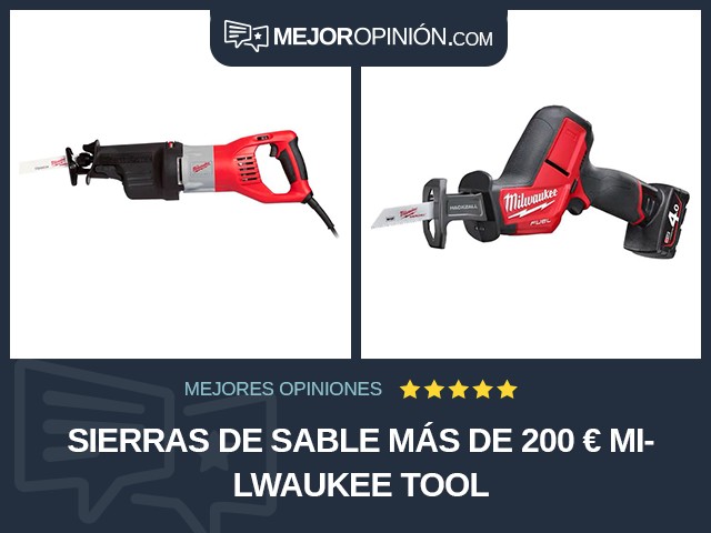 Sierras de sable Más de 200 € Milwaukee Tool