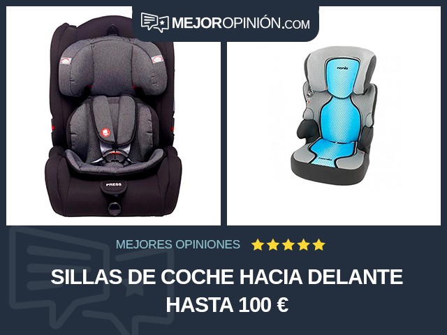 Sillas de coche Hacia delante Hasta 100 €