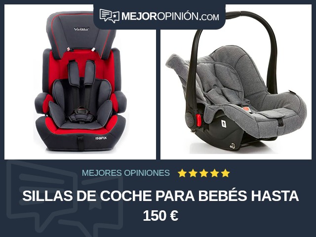Sillas de coche Para bebés Hasta 150 €