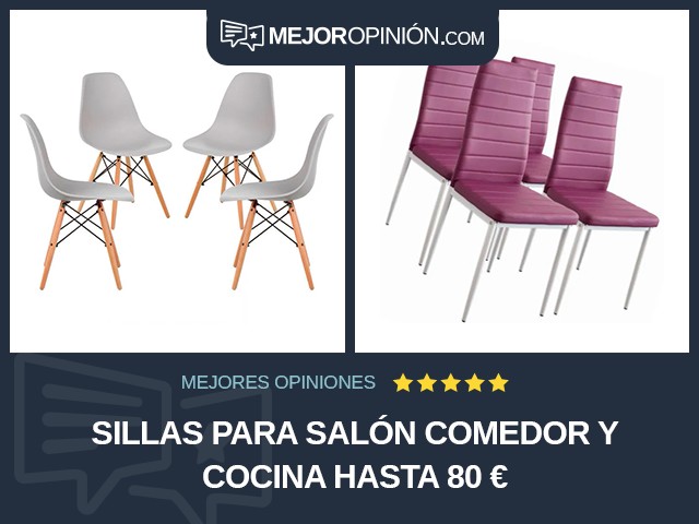 Sillas para salón comedor y cocina Hasta 80 €