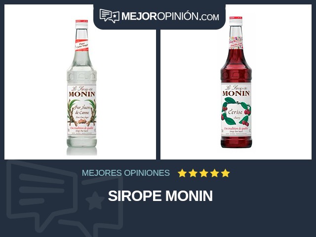 Sirope MONIN