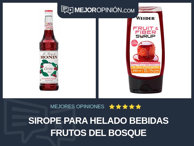 Sirope para helado Bebidas Frutos del bosque