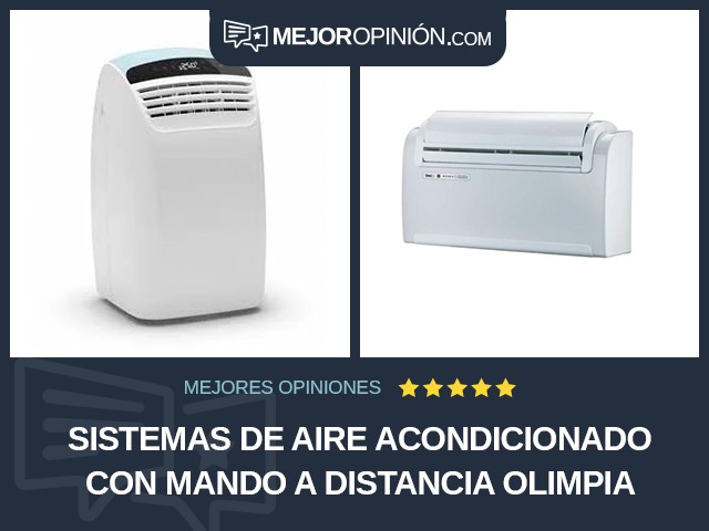 Sistemas de aire acondicionado Con mando a distancia Olimpia Splendid