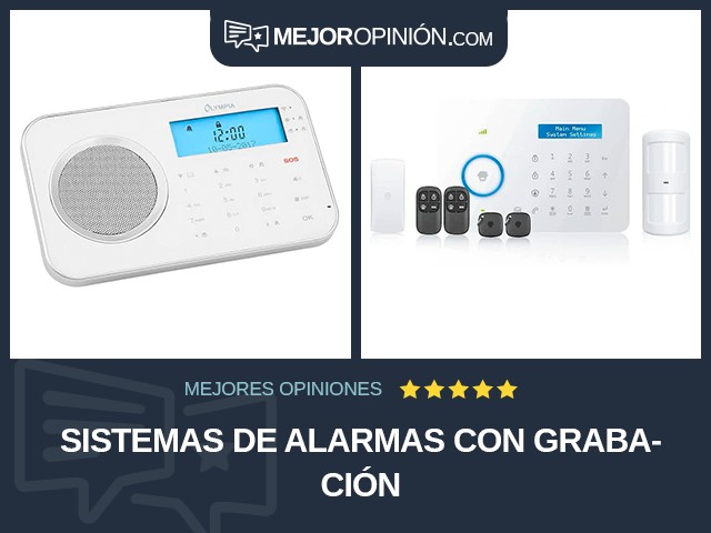 Sistemas de alarmas Con grabación