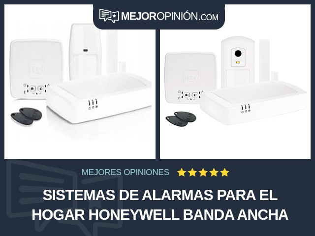 Sistemas de alarmas para el hogar Honeywell Banda ancha