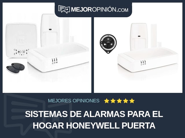 Sistemas de alarmas para el hogar Honeywell Puerta