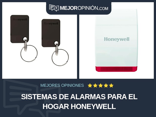 Sistemas de alarmas para el hogar Honeywell