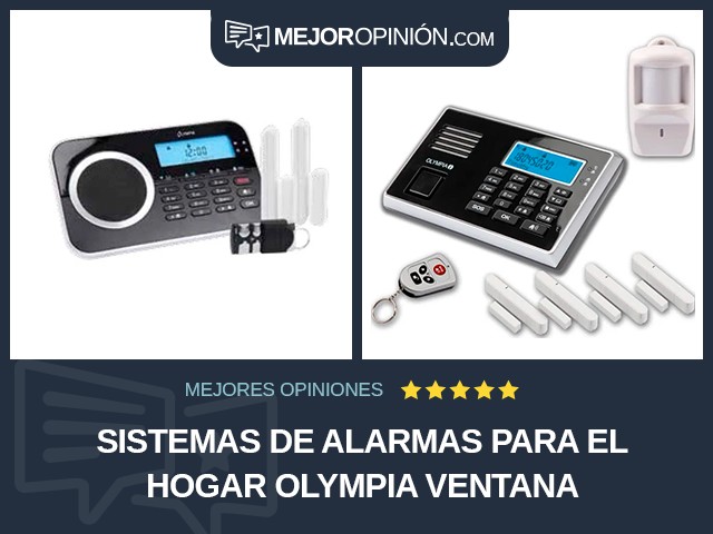 Sistemas de alarmas para el hogar Olympia Ventana