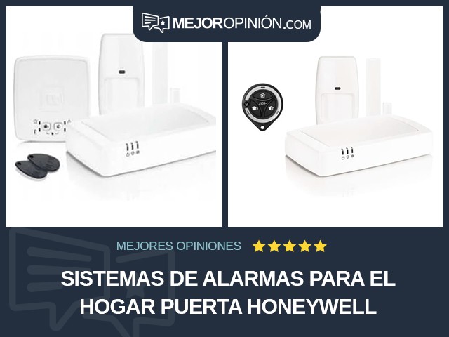 Sistemas de alarmas para el hogar Puerta Honeywell