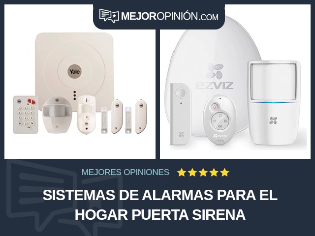 Sistemas de alarmas para el hogar Puerta Sirena