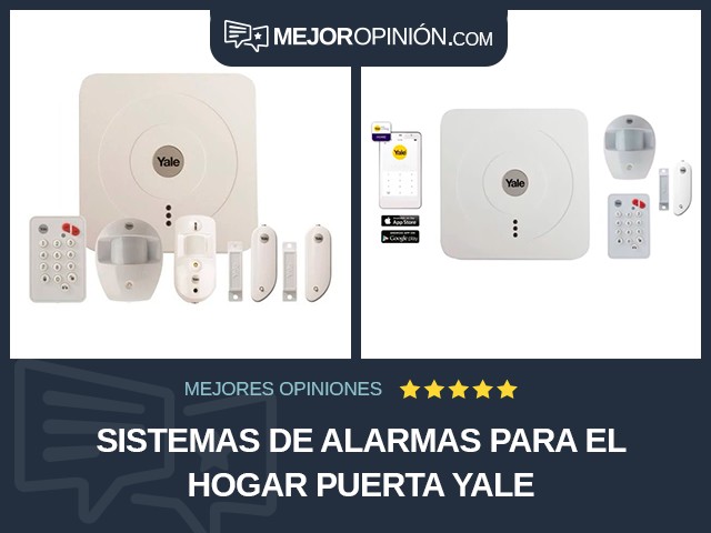 Sistemas de alarmas para el hogar Puerta Yale