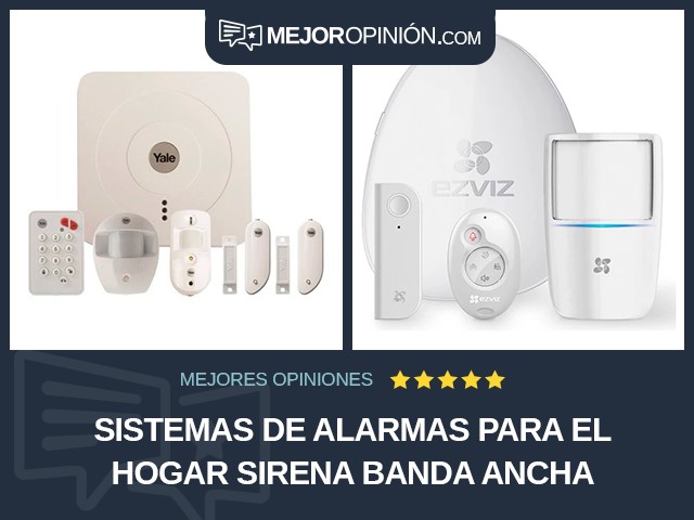 Sistemas de alarmas para el hogar Sirena Banda ancha