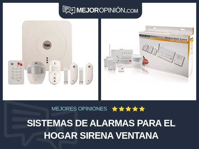Sistemas de alarmas para el hogar Sirena Ventana