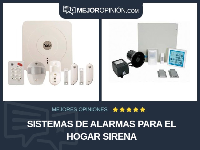 Sistemas de alarmas para el hogar Sirena