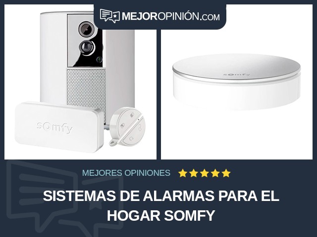 Sistemas de alarmas para el hogar Somfy