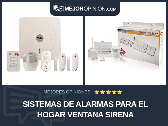Sistemas de alarmas para el hogar Ventana Sirena