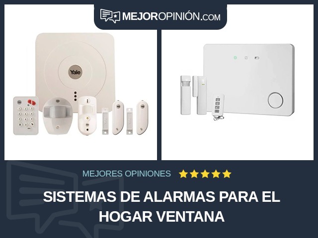 Sistemas de alarmas para el hogar Ventana