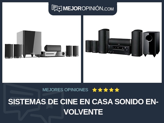 Sistemas de cine en casa Sonido envolvente