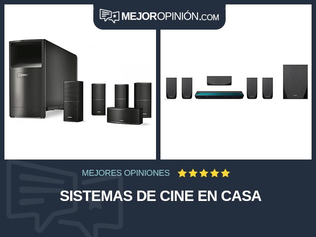 Sistemas de cine en casa