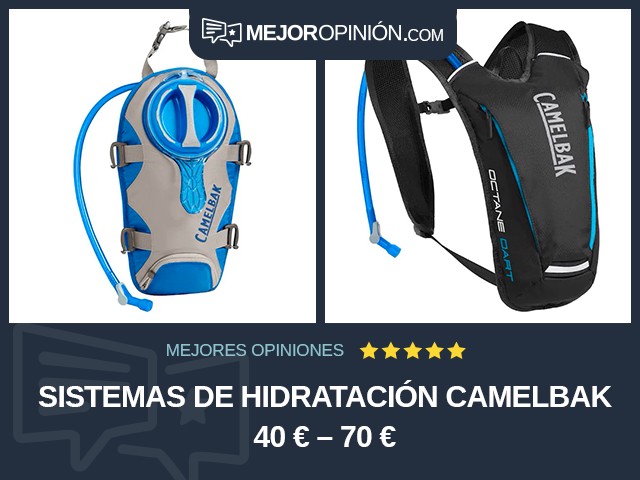 Sistemas de hidratación CamelBak 40 € – 70 €