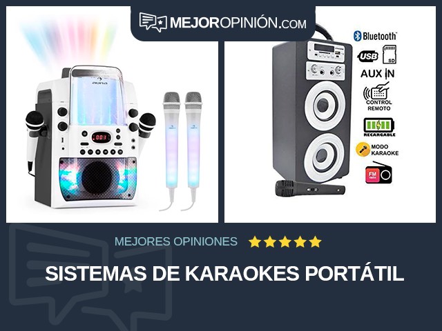 Sistemas de karaokes Portátil