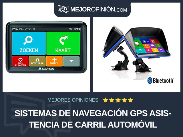 Sistemas de navegación GPS Asistencia de carril Automóvil