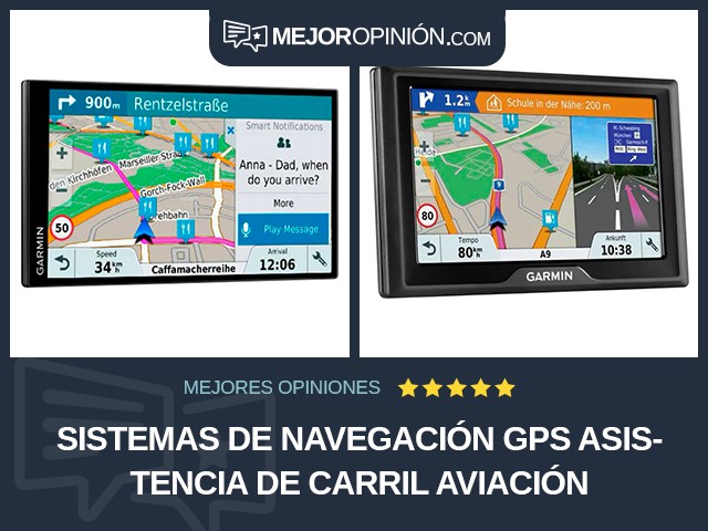 Sistemas de navegación GPS Asistencia de carril Aviación