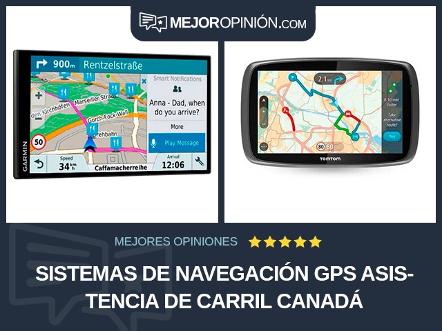Sistemas de navegación GPS Asistencia de carril Canadá