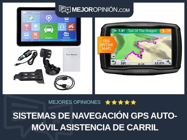 Sistemas de navegación GPS Automóvil Asistencia de carril