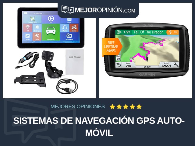 Sistemas de navegación GPS Automóvil